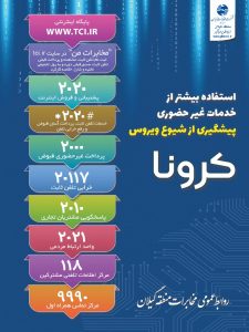 خدمات غیرحضوری مخابرات منطقه گیلان