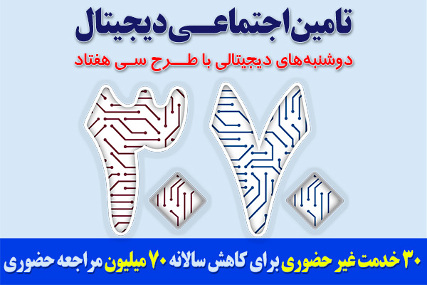 خدمات غیرحضوری سازمان تامین اجتماعی در طرح 3070 به بیستمین ایستگاه رسید