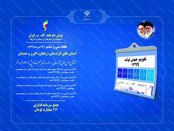 سی و ششمین هفته پویش #هرهفته_الف_ب_ایران برگزار شد