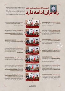 تاکیدات روز گذشته رهبر انقلاب در دیدارهای سران کشورهای خارجی