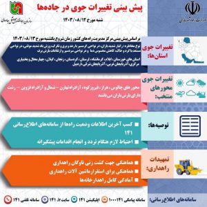 اعلام پیش بینی تغییرات جوی و جاده ها از سوی مرکز مدیریت راه‌های سازمان راهداری و حمل‌ونقل جاده‌ای