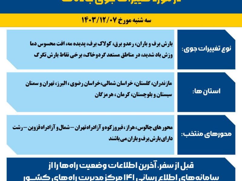 تغییرات جوی در جاده‌های کشور