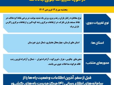 وضعیت جوی جاده‌های کشور