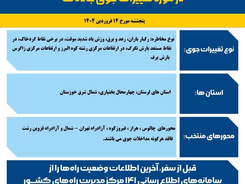 وضعیت جوی جاده‌های کشور