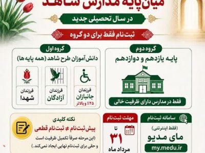 اطلاعیه مهم : آغاز فرآیند تکمیل ظرفیت میان‌پایهٔ مدارس شاهد در سال تحصیلی ۱۴۰۶-۱۴۰۵